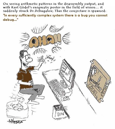 DBG_DocsConjecturewithGodel from Narasimha Vedala (click to enlarge)
